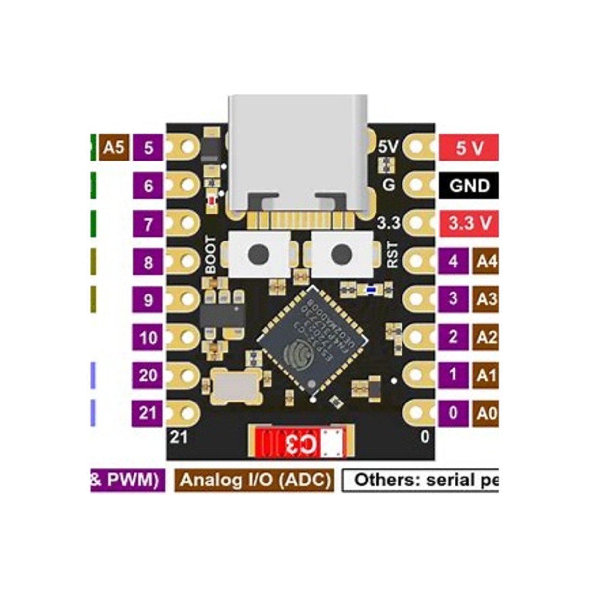 NodeMCU ESP32-C3 SuperMini WiFi Bluetooth 16 Pines USB-C